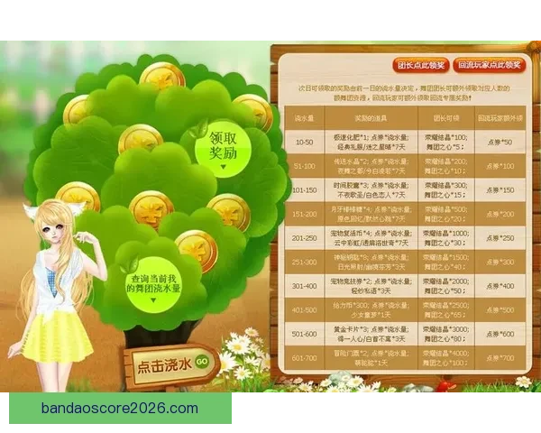 世界杯竞猜比分全攻略 精准预测助你轻松赢得丰厚奖励