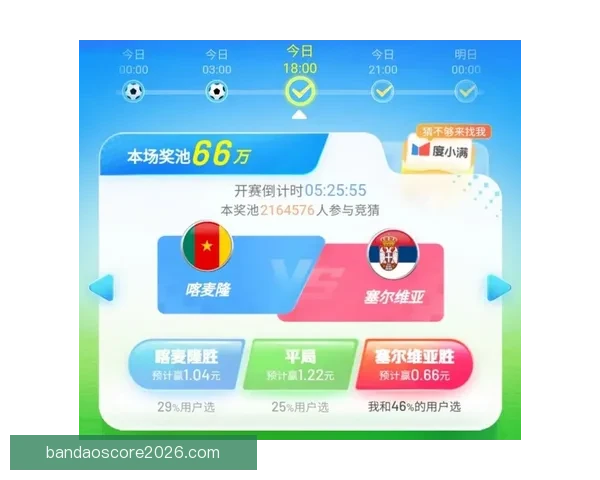 世界杯竞猜APP入口全新升级玩法解析赛事预测赢取豪华奖励指南