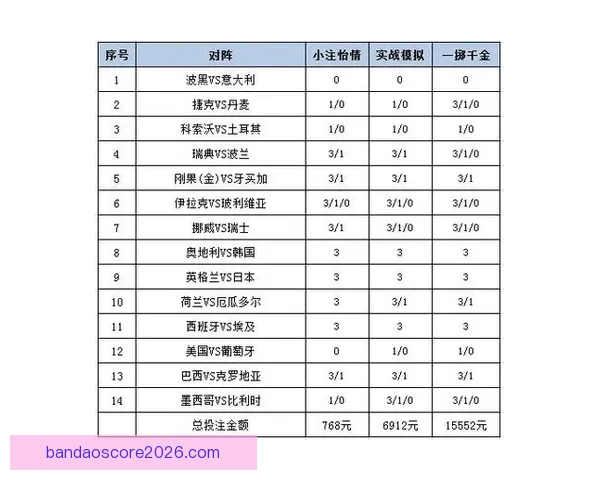 世界杯赛事投注策略全解析，助你科学提高中奖概率